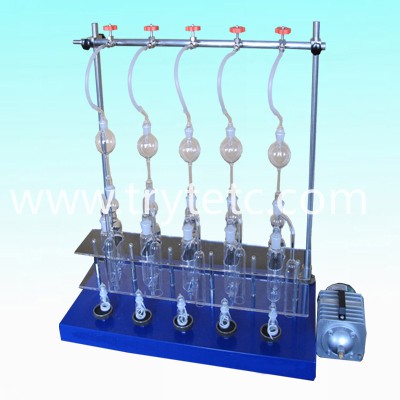 Sulfur Lamp Method Unit