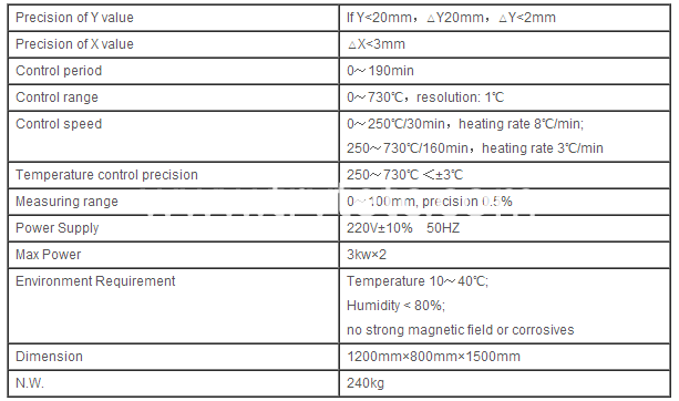 TR-PI200-1.jpg