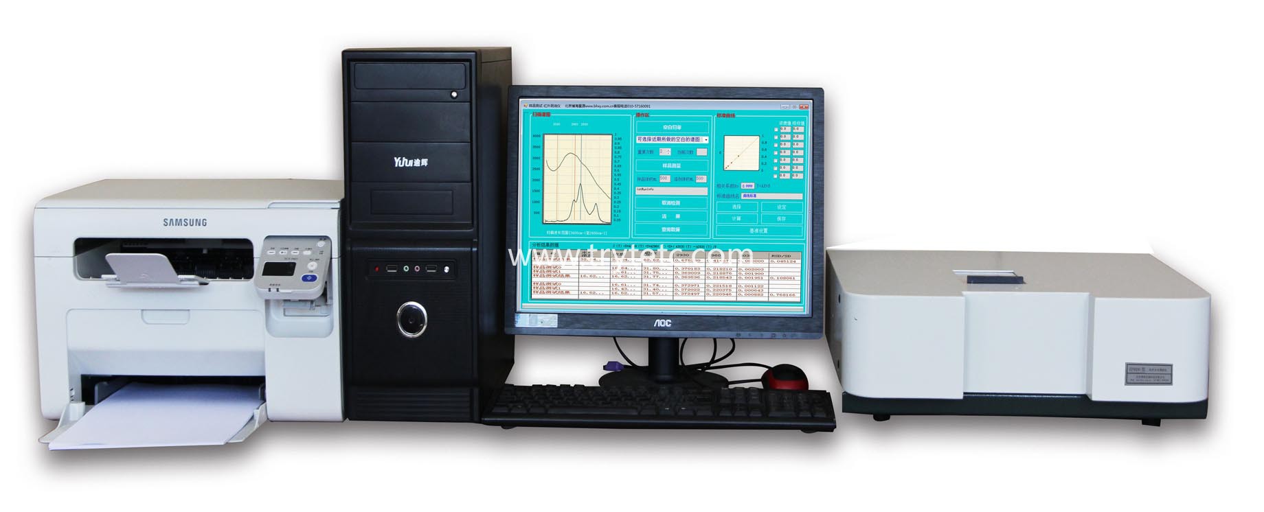 TR- EP900 Infrared spectroscopy oil analyzer