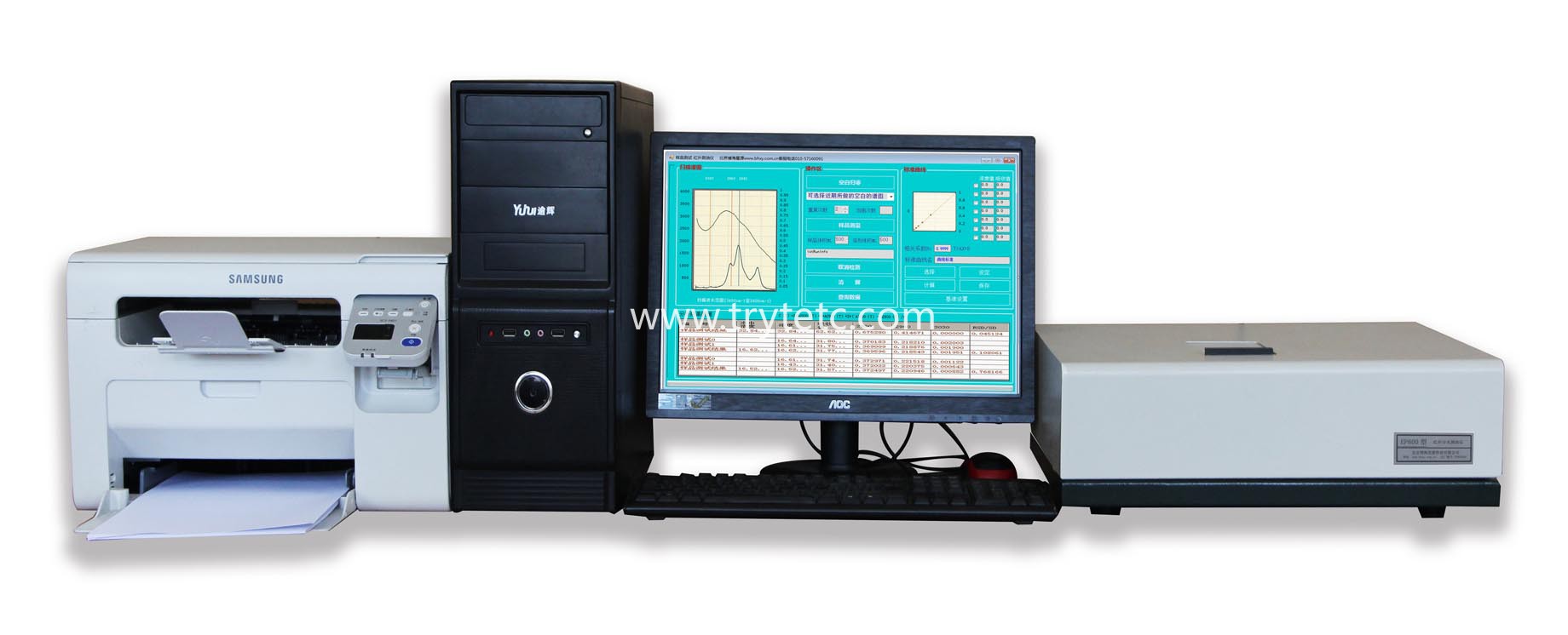 TR- EP600 Infrared spectroscopy oil analyzer