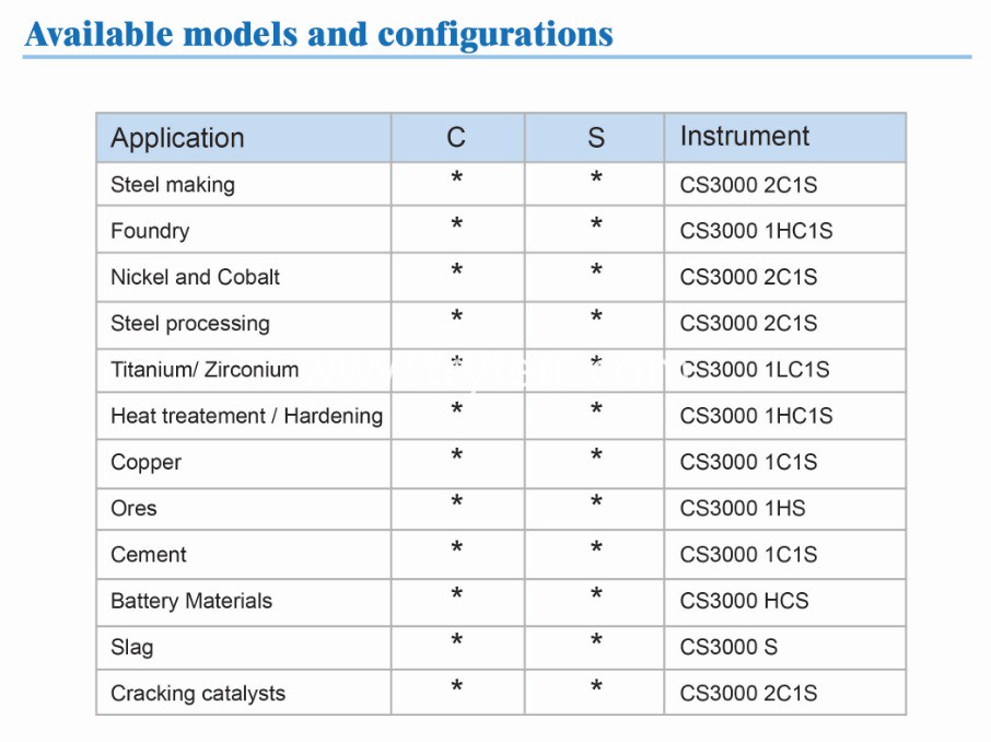 TR-TCCS3000-2.jpg